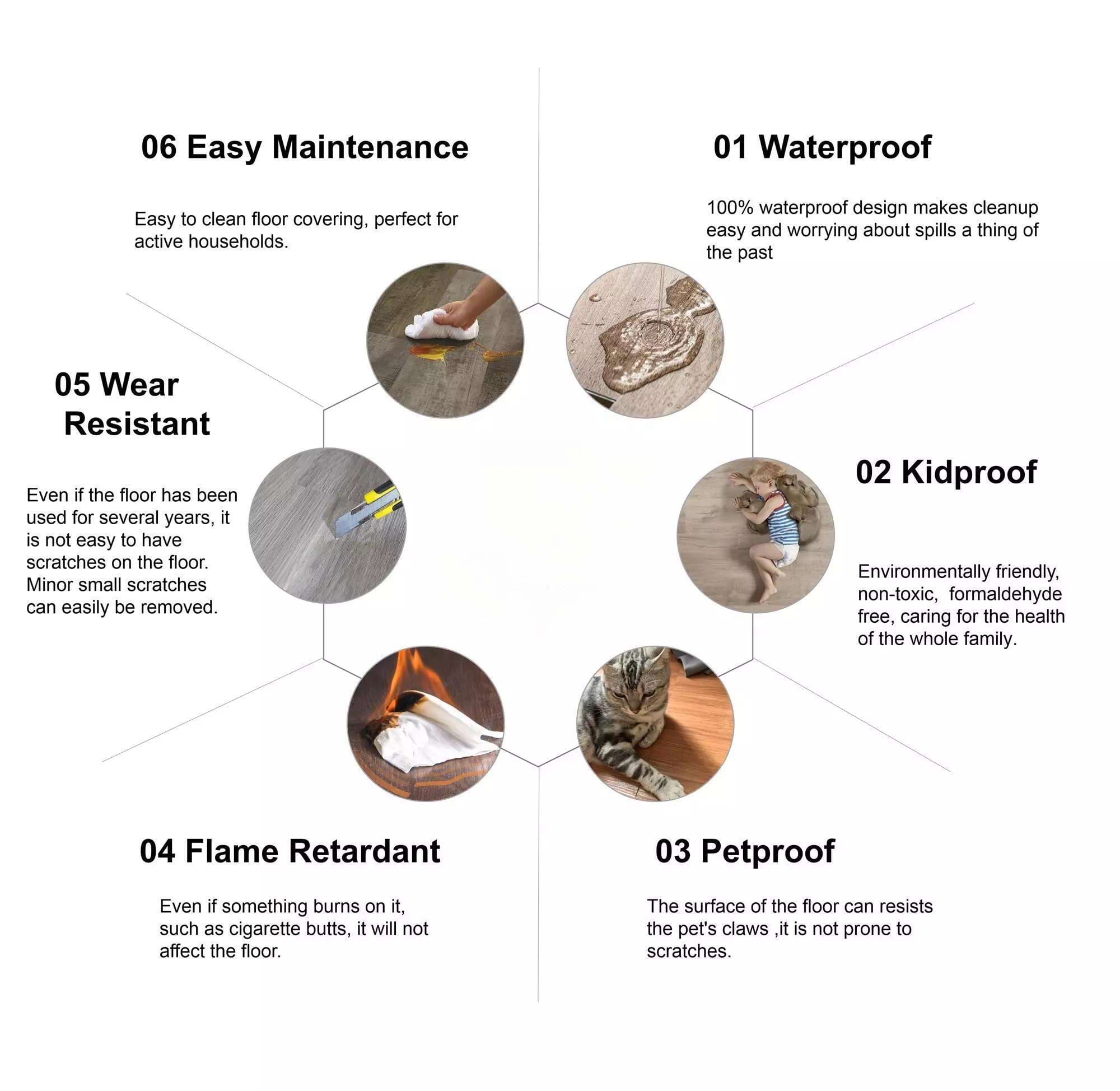 Product Details