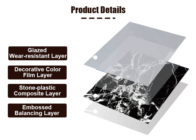 PVC (SPC) wall panels